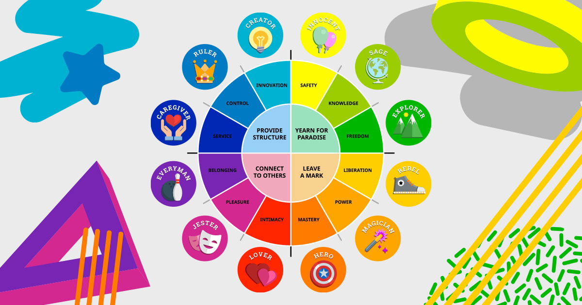Brand Archetype Marketers Need to Know