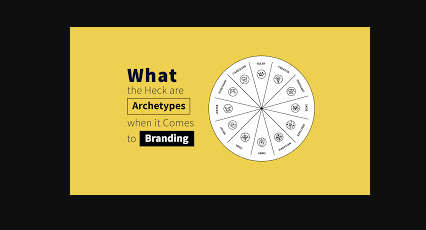 Archetypes Branding Strategy