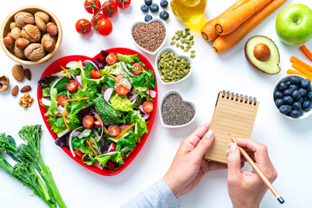 A Comprehensive Guide to a Healthy Diet