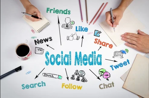 Mastering Social Media Advertising: Strategies for Success in 2023